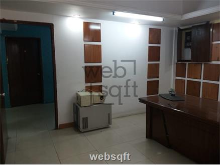 Commercial Showroom for Rent in Hyderabad